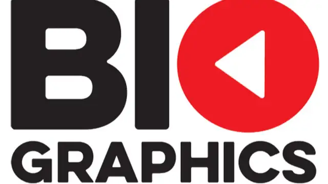 Biographics